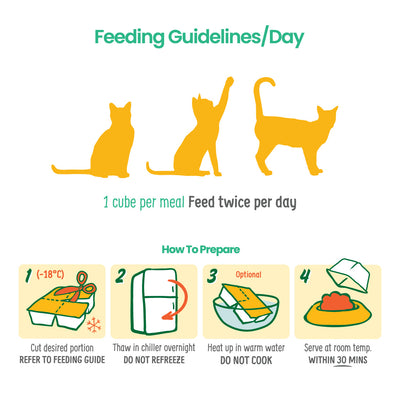 Raw Venison for Cats (Case)