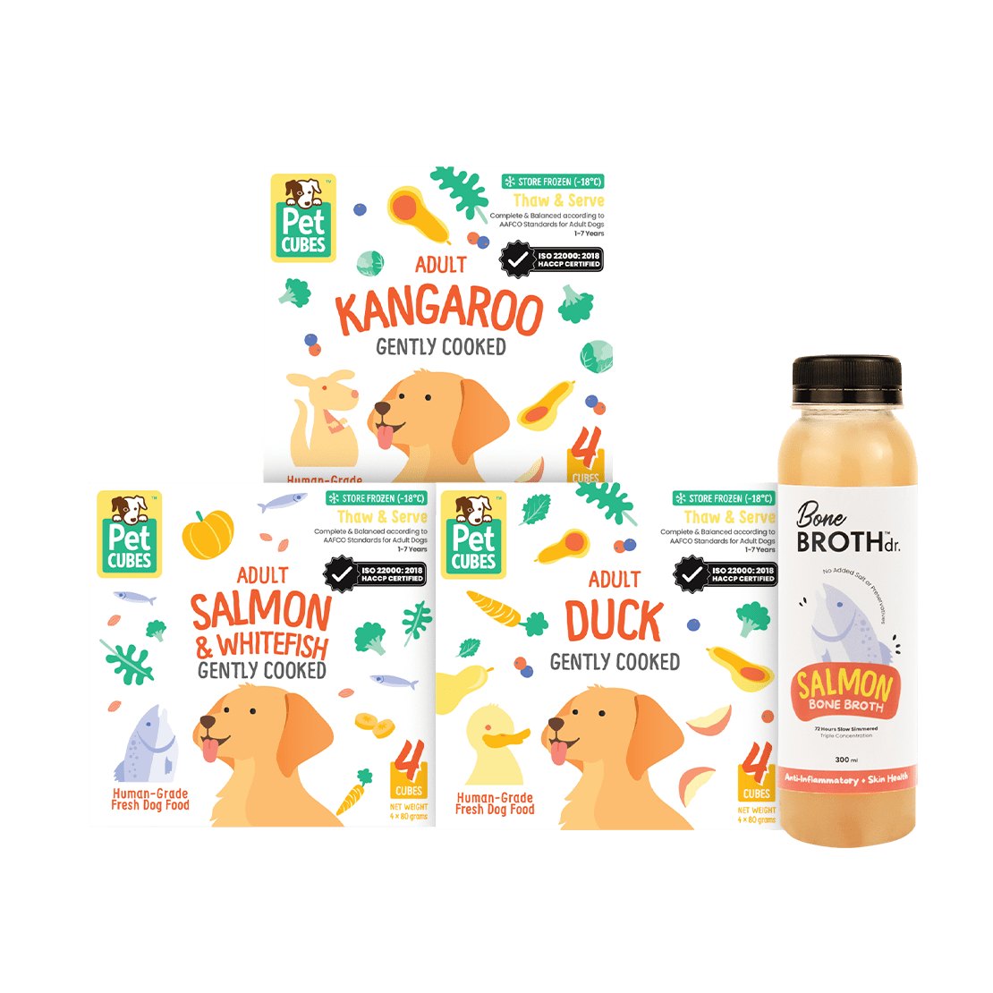 Premium Protein Bundle - For Adult Dog