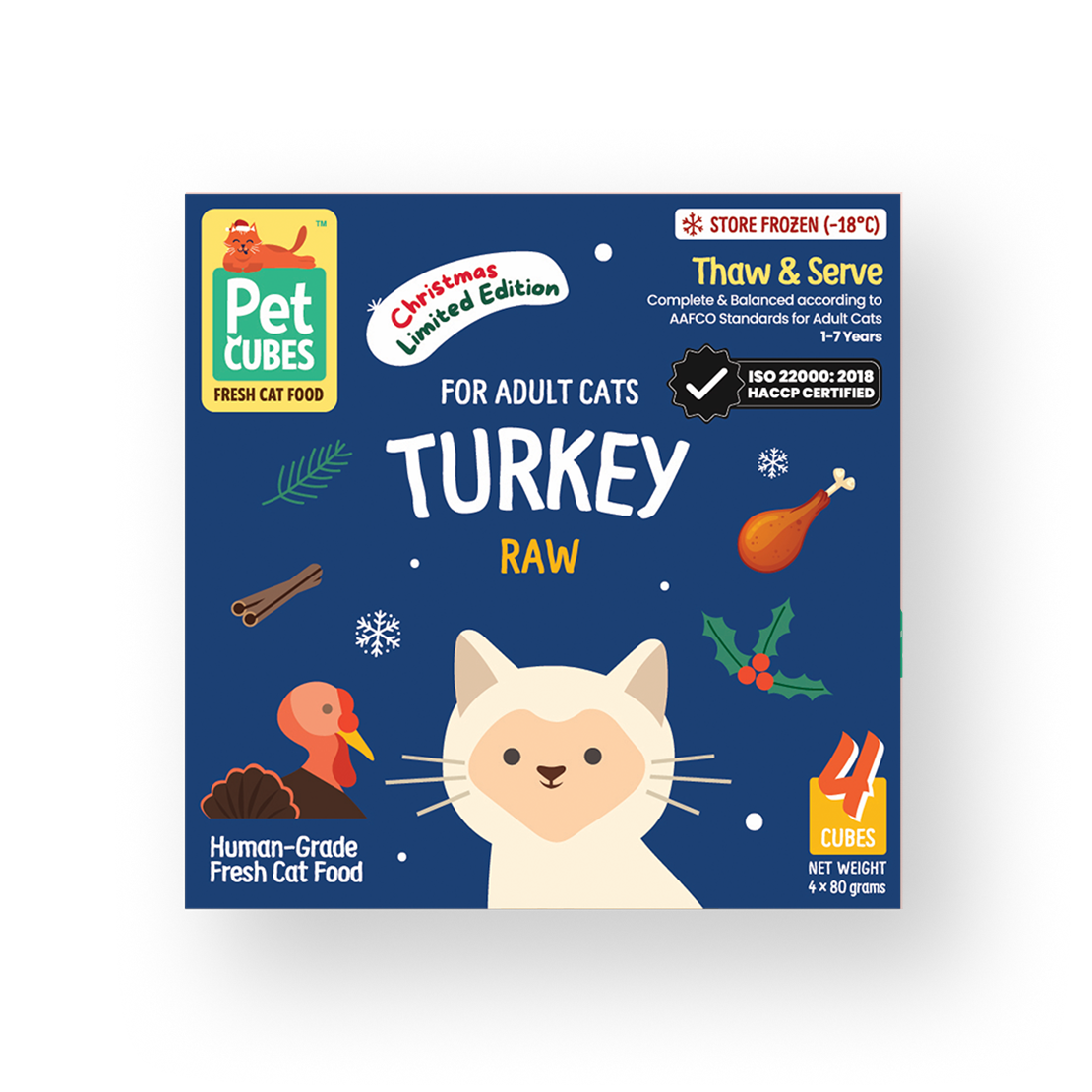 Turkey - Raw for Cat