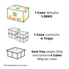 Gently Cooked Kangaroo & Fish for Cats (NEW!) (Case)